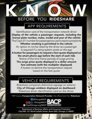Know Before You Rideshare